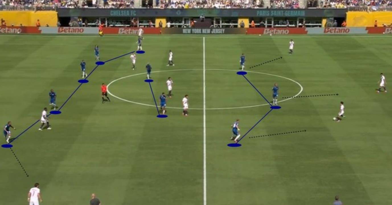 穆古鲁扎意外战胜切尔西，战术调整引爆全场！上演精彩一战