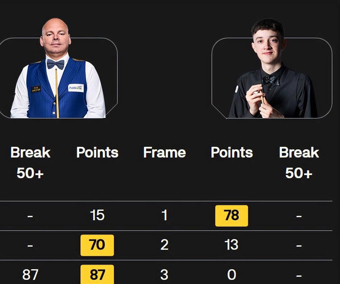 赛后全明星赛焦点战，里尔主帅复盘，媒体盛赞，资深球员宣示担当的简单介绍